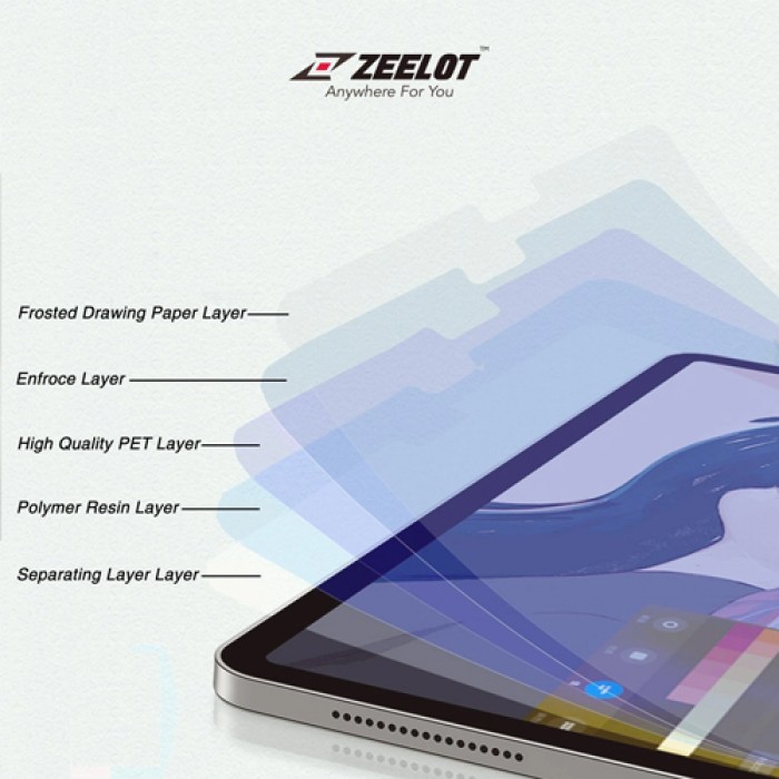 MIẾNG DÁN HỖ TRỢ DÙNG BÚT ZEELOT PAPER-LIKE CHO IPAD AIR 5 10.9"